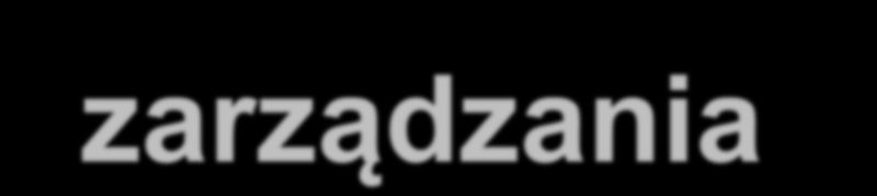 Zarządzanie Jakością System jakości jako narzędzie