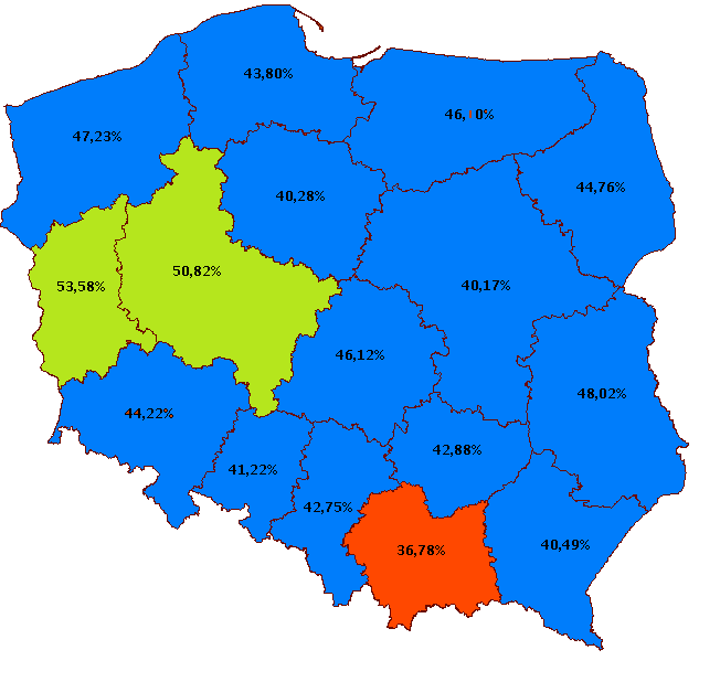 Rokowanie w raku piersi zależy od stopnia zaawansowania, istnieje jednak wyraźna zależność między wielkością zmiany, a okresem wystąpienia objawów.