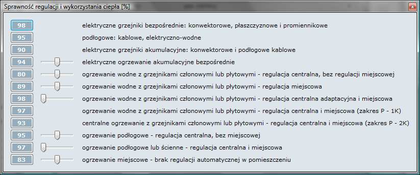 Sprawność wykorzystania i regulacji ciepła przyjmowana η H,e Wartości określające jakość instalacji c.o. zamieszczono w formularzu 2.