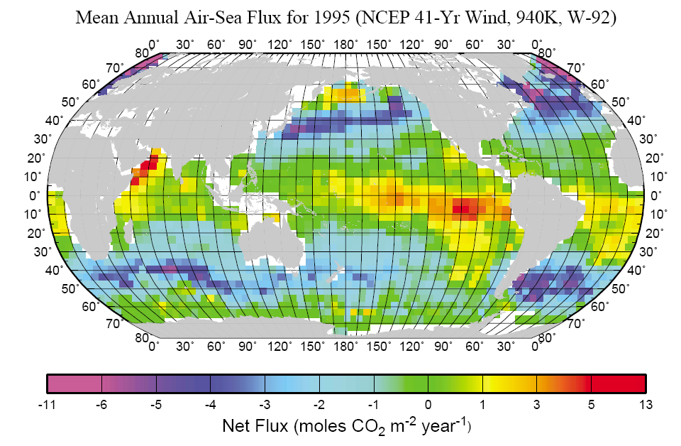 CO2: średni strumień przez powierzchnię morza (2003) Globalny strumień: +2.2 Pg C yr-1 (+22%, -19%) dla roku bez El Niño.