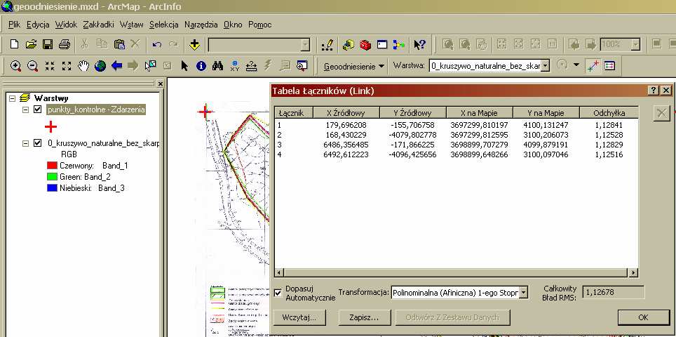 ArcMap