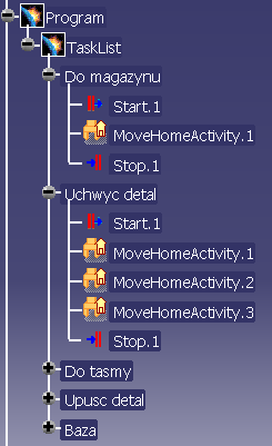 Rys. 9 Więzy kinematyczne modelu RównieŜ w module Device Building określone zostały pozycje bazowe elementów ruchomych urządzeń stanowiska (Home positions).
