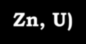 polarnym (Cu, Ni, Co, Zn, U)