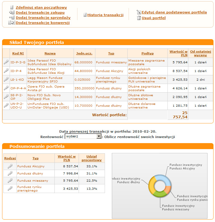 MOŻLIWOŚĆ DEFINIOWANIA KILKU PORTFELI Pozwala na monitorowanie własnych, rzeczywistych inwestycji.