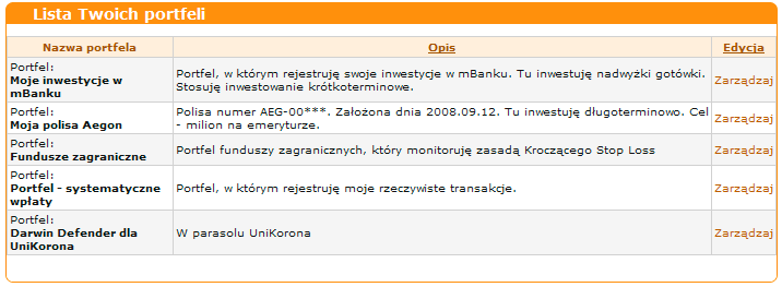 W ten sposób można osobno zarządzać polisą inwestycyjną, osobno inwestycjami np. w mbanku.