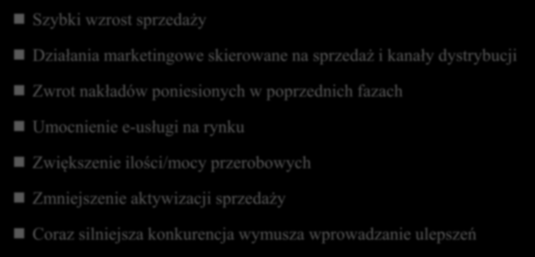 Faza wzrostu zwrot kosztów i wzmocnienie pozycji Szybki wzrost sprzedaży Działania marketingowe skierowane na sprzedaż i kanały dystrybucji Zwrot nakładów poniesionych w