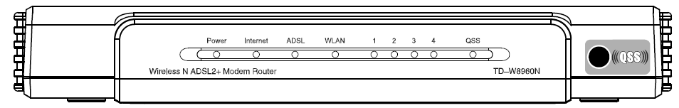 1. Zawartość opakowania - router bezprzewodowy TD-W8960N - 2 kable telefoniczne RJ11-1 kabel sieciowy RJ45-1 splitter ADSL - zewnętrzny zasilacz AC/DC, - płyta CD, - skrócona instrukcja obsługi w