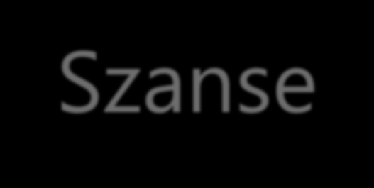 Polska Szkoła a eszkoła - Szanse Technologia funkcjonująca na rynku biznesu włączona w proces edukacji (sprzęt, sieć korporacyjna, celowe stosowanie technologii), Odczarowanie