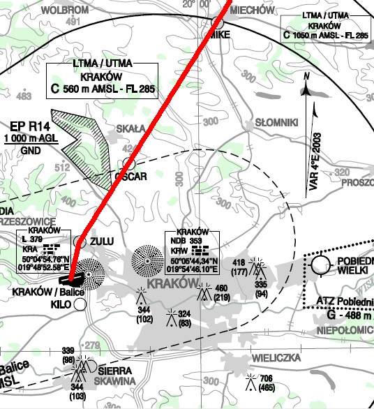 Popatrzmy teraz na mapę dla lotniska w Krakowie. Dział AD, AD 2, EPKK, 7-3-1 Od północnego wschodu będziemy planować wlot przez punkty MIKE, OSCAR, ZULU.