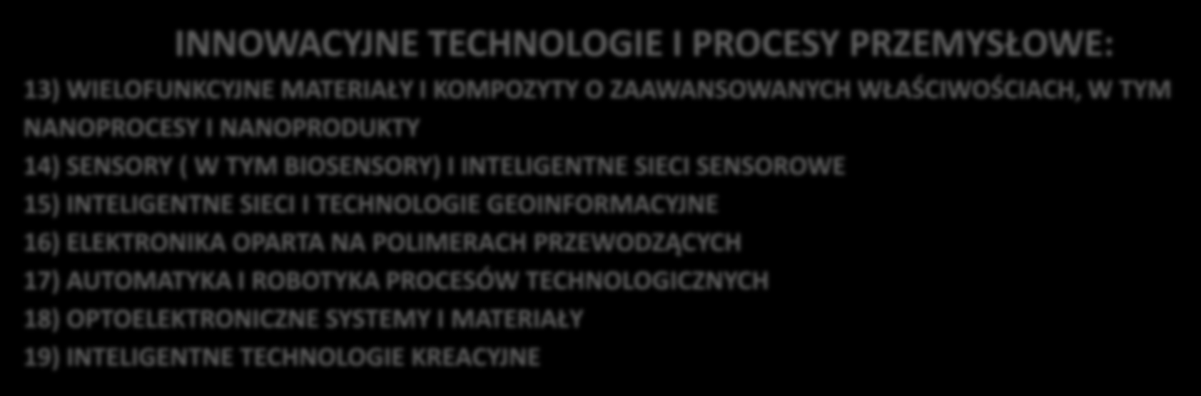 Informacje praktyczne dla wnioskodawców INNOWACYJNE TECHNOLOGIE I PROCESY PRZEMYSŁOWE: 13) WIELOFUNKCYJNE MATERIAŁY I KOMPOZYTY O ZAAWANSOWANYCH WŁAŚCIWOŚCIACH, W TYM NANOPROCESY I NANOPRODUKTY 14)