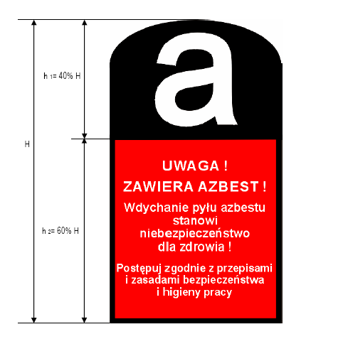 Załącznik nr 6 Wzór oznakowania wyrobów, odpadów i opakowań zawierających azbest lub wyroby zawierające azbest, a także miejsc ich występowania.