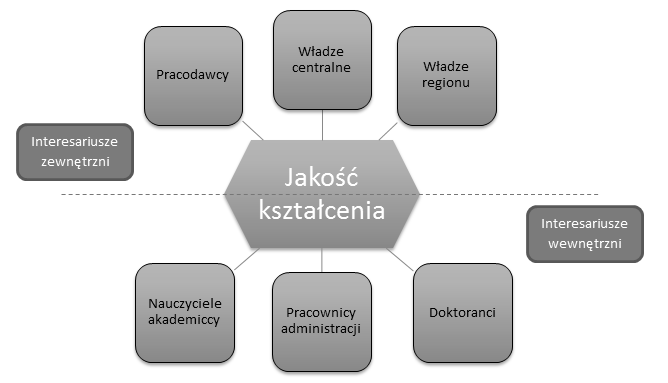 Rysunek 22.