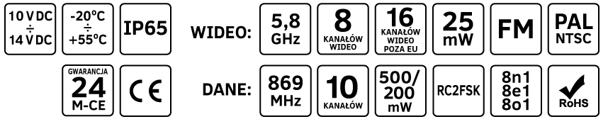 Urządzenia do transmisji danych STEROWANIE CD-04 Bezprzewodowy nadajnik/odbiornik dwukierunkowy do transmisji RS-485, RS-232, TTL (5V) punkt - wielopunkt.