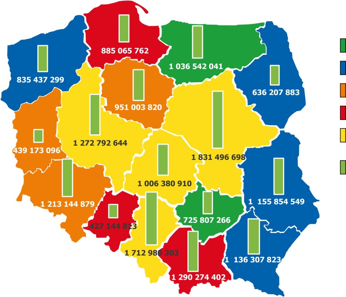 Podział środków UE na poszczególne RPO na 1 mieszkańca 542-726