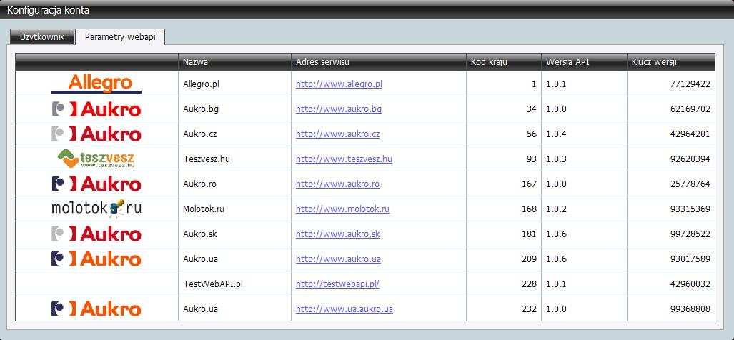Str. 34 Moduł isklep24 v. 5.0 Rys. 34 Panel administracyjny, Allegro, Konfiguracja konta, zakładka Parametry webapi.