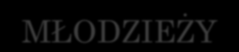 METODYCZNE MODUŁY TRENINGU DZIECI I MŁODZIEŻY 1 Kształtowanie wszechstronnej sprawności fizycznej 2 Kształtowanie