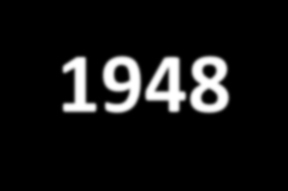 Kard. August Hlond Prymas Polski 1926-1948 Informacja Konferencji Episkopatu Polski dotycząca poświęcenia Narodu Polskiego Niepokalanemu Sercu Maryi Wielki Post 1946 Nie postąpilibyśmy zgodnie z