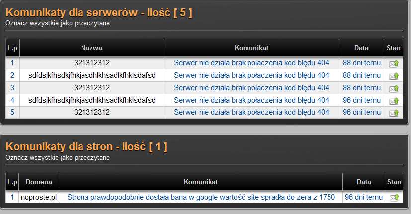 zostanie zmieniony ten parametr dla wszystkich stron.