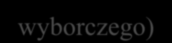 W lokalu wyborczym oraz na terenie budynku (wewnątrz i na zewnątrz), w którym mieści się lokal, nie mogą być