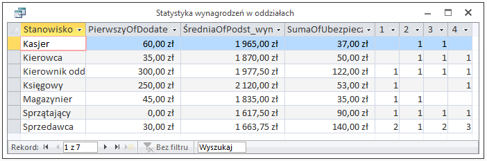 kolejnych oddziałach firmy. Rys. 3. Wynik kwerendy Statystyka stanowisk w oddziałach Źródłem informacji do tej kwerendy jest kwerenda Pracownicy w oddziałach. Zmienić typ kwerendy na krzyżową.