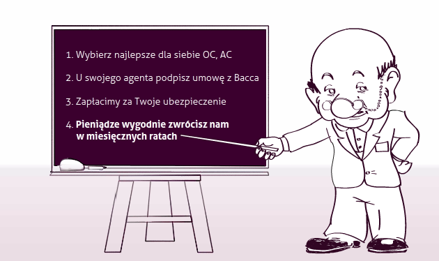 Finansowanie składek