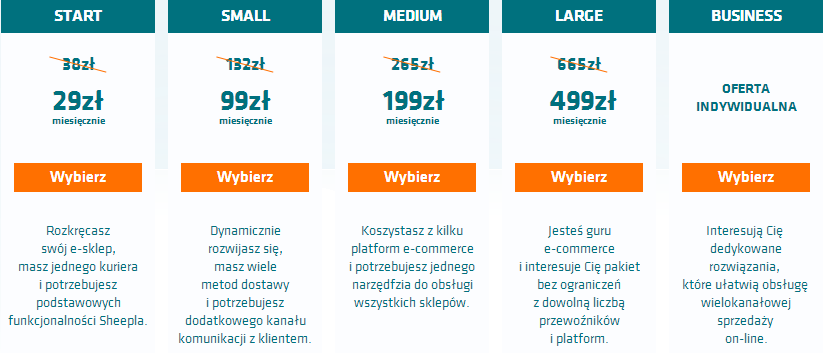 2. Obsługa konta Sheepla zintegrowanego z platformą Shoper Sheepla oferuje dwa typy integracji z platformami sklepowymi: aktywną oraz pasywną.