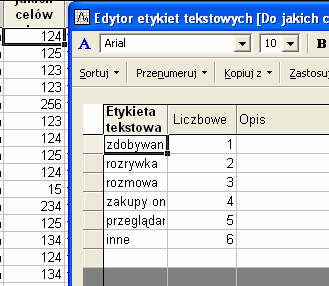 Aaliza zależości