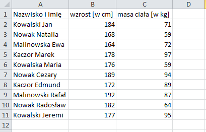 1. Zarządzanie danymi. Pierwszą czynnością w pracy z pakietem Statistica jest zazwyczaj wprowadzenie danych do arkusza.