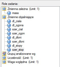 Uzyskane wyniki możemy zinterpretować podobnie jak to miało miejsce w przypadku mięsności tuczników. Poniżej umieszczono wykres rozrzutu wraz z miarami jakości modelu.