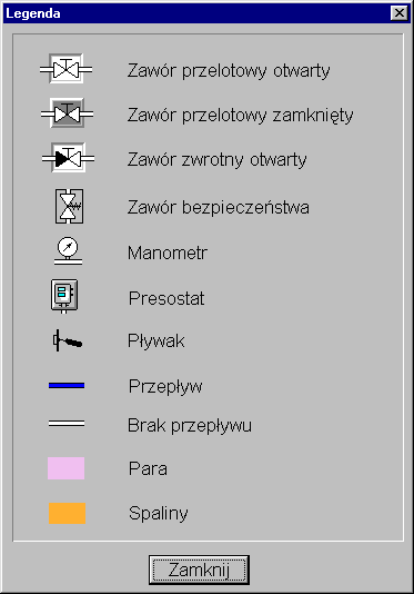 Rys. 2. Legenda Opis panelu kontrolnego - rys. 3.