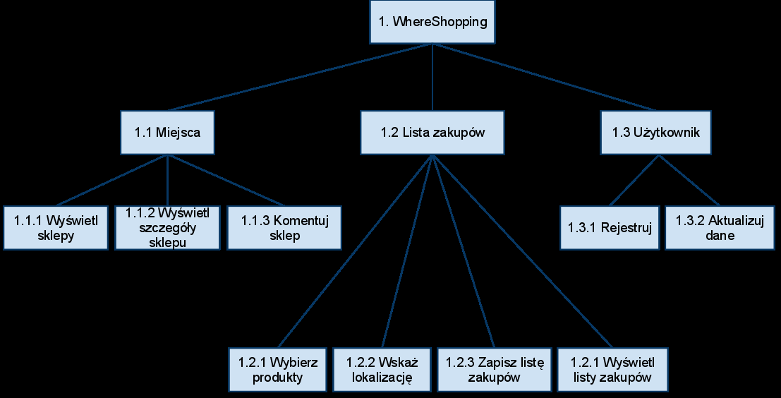 Akademia Górniczo Hutnicza Im Stanisława Staszica W Krakowie Pdf