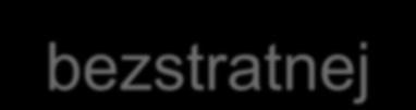 Kompresja bezstratna