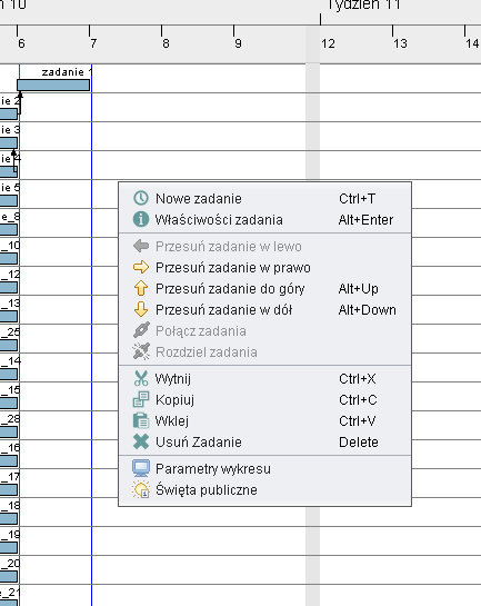 Wyświetlanie wykresu Gantta Sposób wyświetlania diagramów można zmieniać według własnego uznania, kolory zadań, dni wolnych, itp.