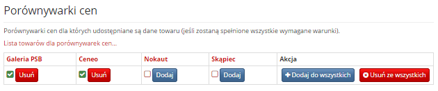 4.13. Porównywarki cen Moduł pozwala na integrację witryny z porownywarkami cen (Ceneo, Nokaut, Skąpiec, Galeria esklepów PSB ).