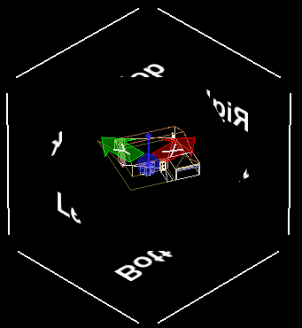 b. Display Depth (głębokość wyświetlania) Jest to przestrzeń ograniczona 2 płaszczyznami przednią i tylnią, równoległymi do płaszczyzny widoku.