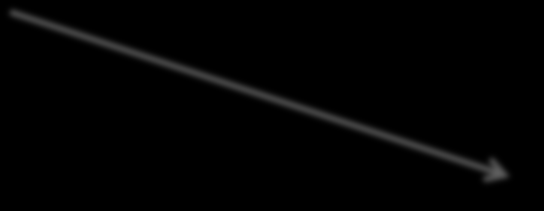 Rysunek 41.