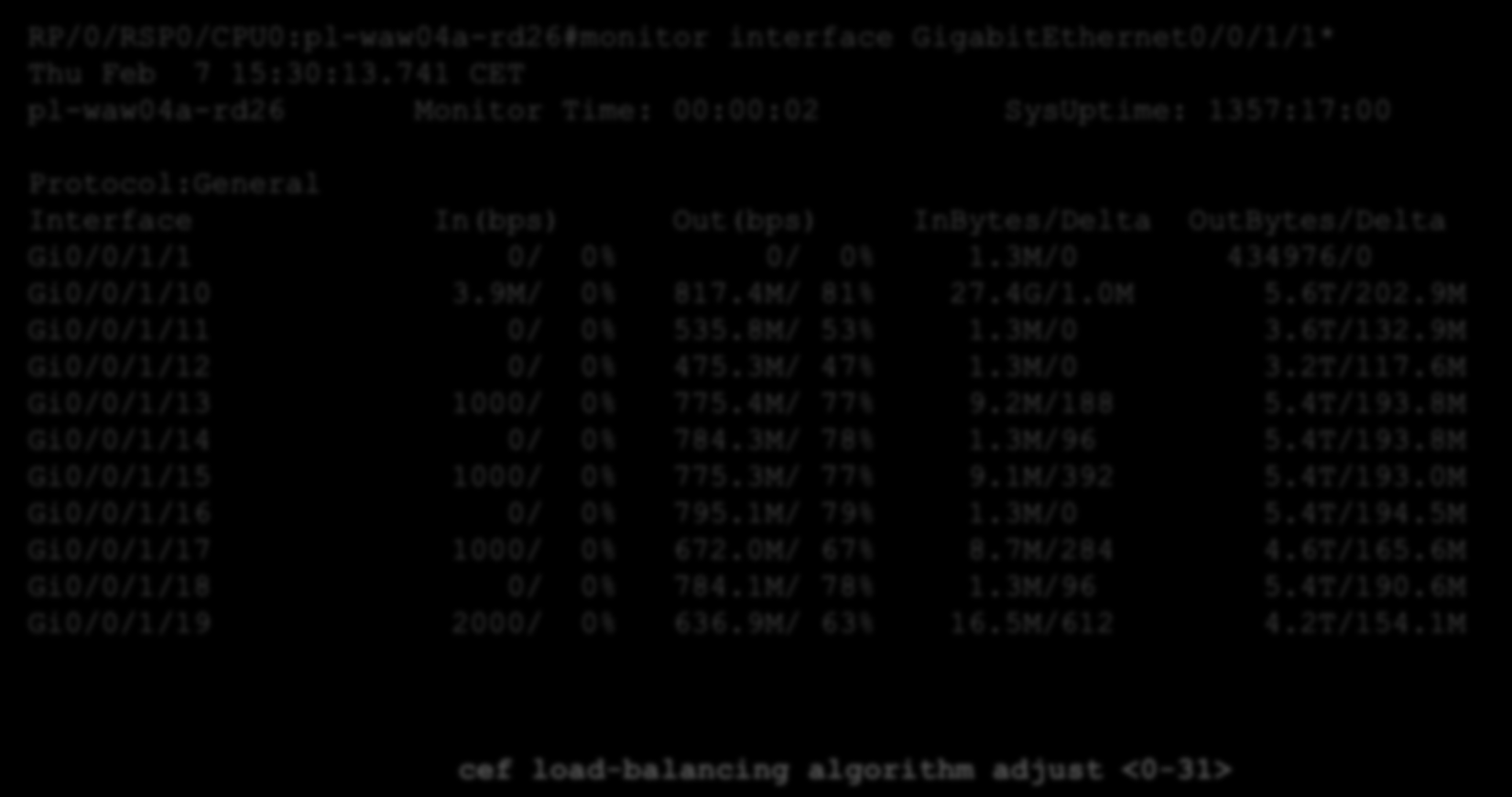 Load-balancing RP/0/RSP0/CPU0:pl-waw04a-rd26#monitor interface GigabitEthernet0/0/1/1* Thu Feb 7 15:30:13.