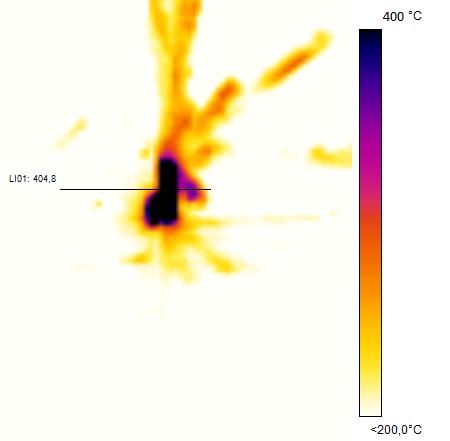 4. Temperature measurement results in test 2 Najniższa średnia temperatura maksymalna T max_śr = 367 C wystąpiła w próbie nr 8, w której wprowadzono dodatkowe źródło światła generujące tłumienie