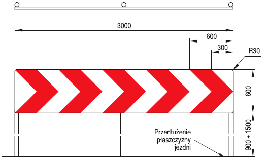 c) tablice prowadzące typu U-3 i kierujące U-21: tablice profilowane - wykonane z blachy