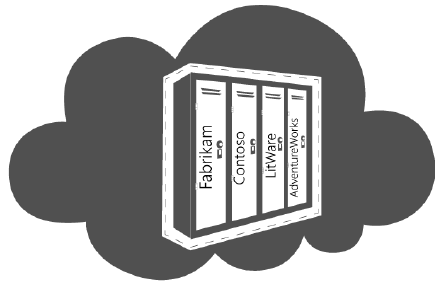2 Zarejestrowanie się w celu uzyskania dostępu do portalu Microsoft Volume Licensing Center Uwaga na terminy!