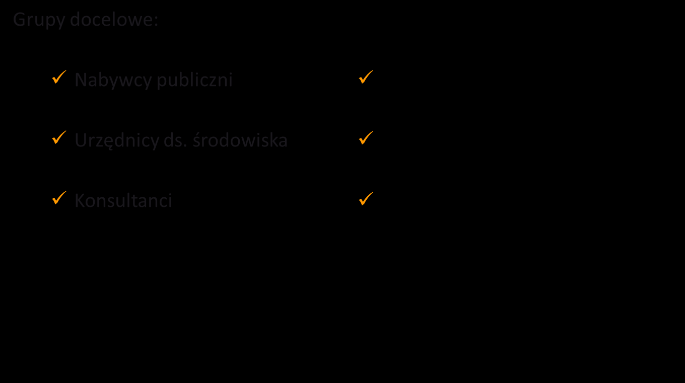 Odbiorcy