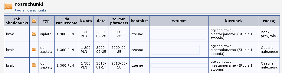 1.2.2.3 Finanse W module finanse jest prezentowany indywidualny rachunek studenta, na który student może dokonać wszelkich opłat związanych z nauką. Uwaga.