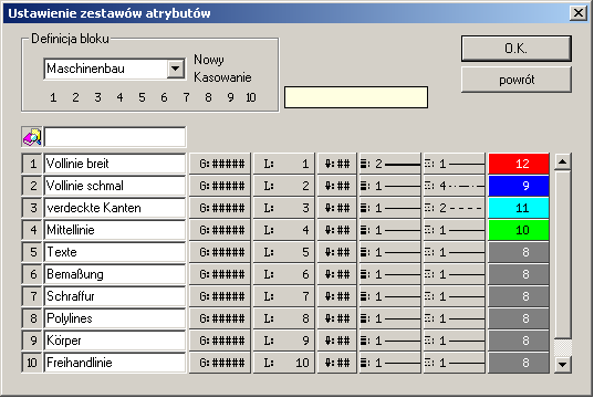 5) Wybieram z górnego menu ikon pierwszy zestaw (pierwszy ołówek) 6) Zaznaczamy punkt początkowy pierwszej linii; 7) Klawisz k i wpisujemy: X=0, Y=10, pole O.K. L (wszystkie dalsze punkty przy zaznaczonych opcjach Kartezjan.