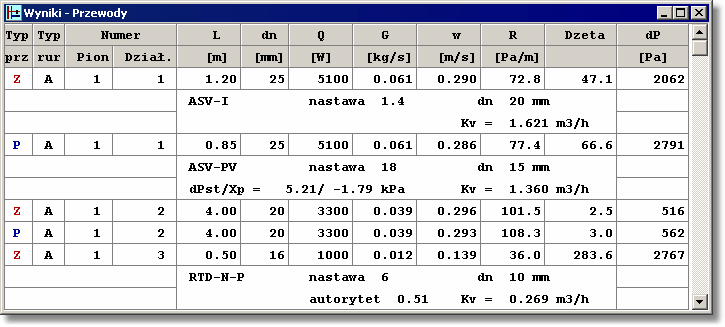 Audytor CO 36 ponieważ nie wszystkie informacje o instalacji zostały prawidłowo wprowadzone W takim przypadku lista błędów zawiera informacje o wszystkich przypadkach brakujących, lub nieprawidłowo