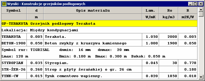 10 Załączniki 10316 Wyniki - Konstrukcje grzejników podłogowych - tabela Tabela zawiera konstrukcje grzejników podłogowych zdefiniowane w bieżącym projekcie Do jej wyświetlenia służy polecenie Konstr