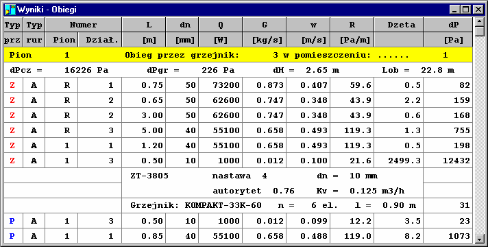 10 Załączniki Kv, [m3/h] Współczynnik przepływu kv 354 armatury regulacyjnej W przypadku jednorurowego zaworu zespolonego pole zawiera zastępczy współczynnik kv uwzględniający opór zaworu wraz z