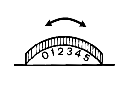 ŚCIEG PROSTY 1. Ten rodzaj ściegu jest używany najczęściej. 2.Stopka zygzak może być stosowany zarówno dla ściegu prostych jak i zygzakowatych.