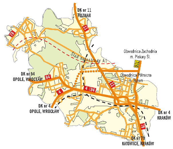 Ponadto przez miasto przebiegają drogi krajowe nr 88 i 94, drogi wojewódzkie nr 911 i 925 oraz budowana autostrada A1, stanowiąca element Transeuropejskiego Korytarza Transportowego nr VI.
