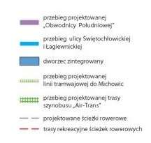 Dostępność komunikacyjna Istniejący