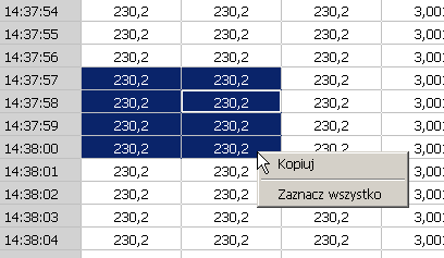 4.2. Kopiowanie Po zaznaczeniu kursorem myszy obszaru danych i wybraniu w pasku narzędziowym w menu Edytuj opcji Kopiuj dane będą kopiowane do schowka systemowego i dalej mogą być wykorzystane w